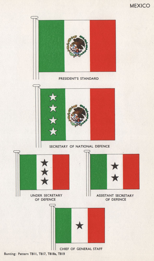 MEXICO FLAGS. President's Standard. Secretary of National Defence 1958 print